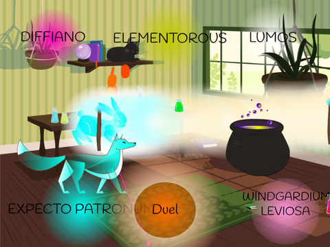 Harry Potter Room