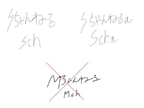 重大なお知らせ【Mちゃんねるについて】