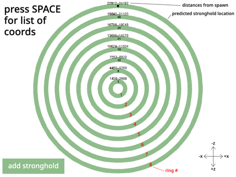Minecraft 128 Strongholds Finder