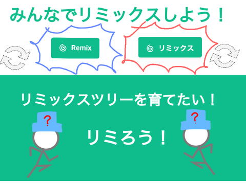 『Hatenaプロジェクト』＜拡散希望＞リミックスツリーを育てよう！ remix