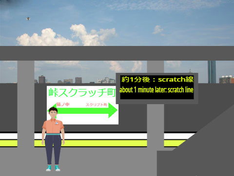 電車がひっきりなしに来る駅