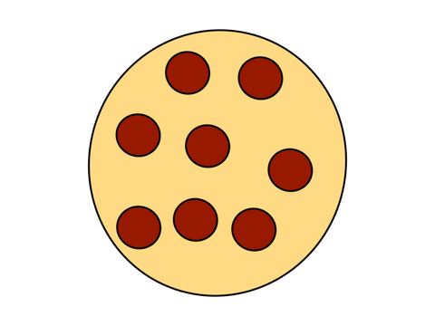Cookie