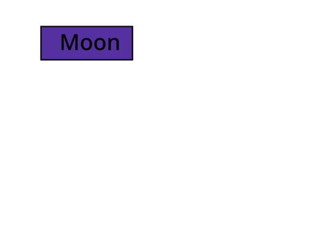 Moon Audition