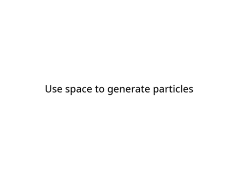Particle Effects