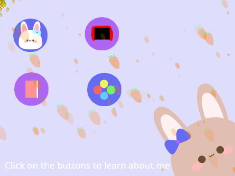 About me - Bunny themed