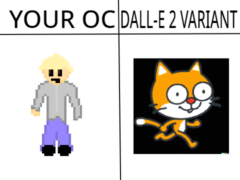 Give me your OC and an AI will make variations of it remix