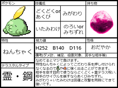 SV対応ポケモン育成論シート 最推しのゴクリン