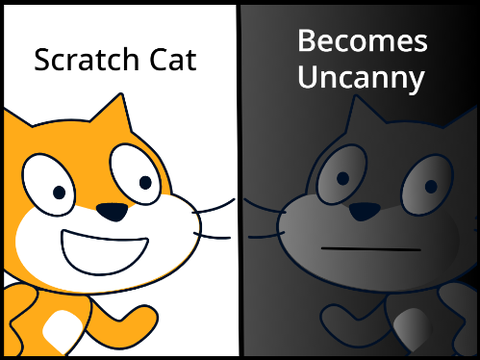 Scratch Cat Becomes Uncanny (Days of the week)