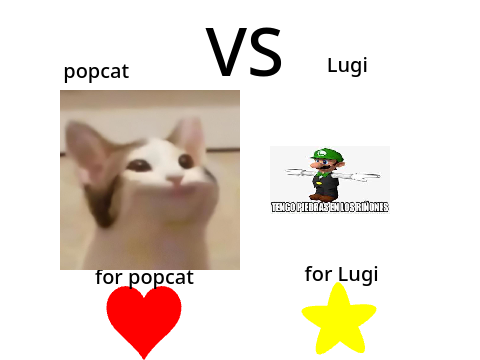 who is better