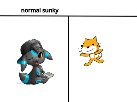 give me your OC and ill make it sunky styled. remix