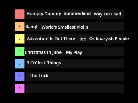 AJR OK Orchestra Tier List remix