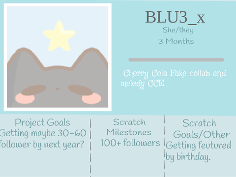 ❃ 2023 Yearbook Template ❃ remix