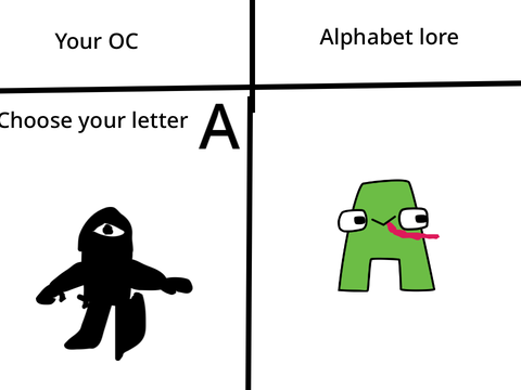Give me your OC and I will turn it into alphabet lore remix