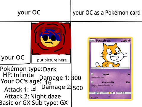 I will turn your OC into a Pokémon card remix
