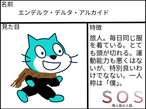 キャラ募集シート　ＳＯＳ-無人島の人狼-　 remix