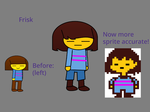 Literally Template v2 Showcase