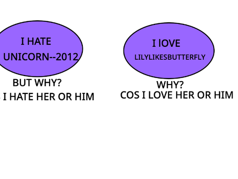 I HATE UNICORN--2012