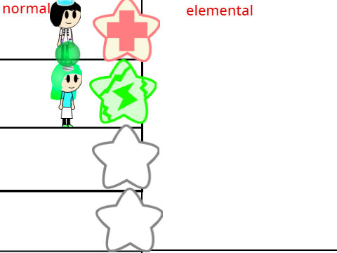 this took way too long but its back