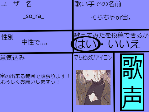 歌い手グループ参加用紙。 remix
