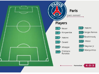 Paris İlk Maç Kadrosu