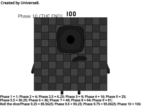 Uncannyblocks Band Squared Different Character List (My Take, 1-100)