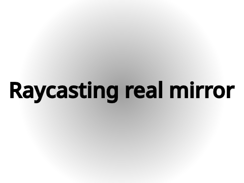 Real mirror