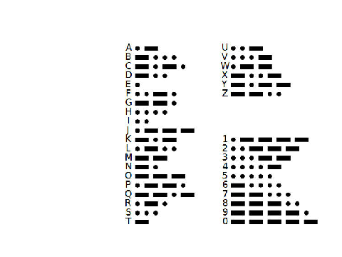 Morse Code