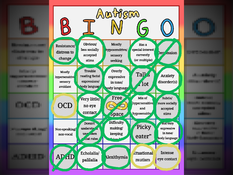 Educational Autistic Traits Bingo!!! remix