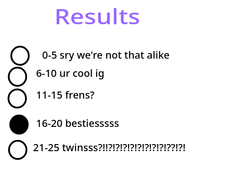 How alike r we? remix