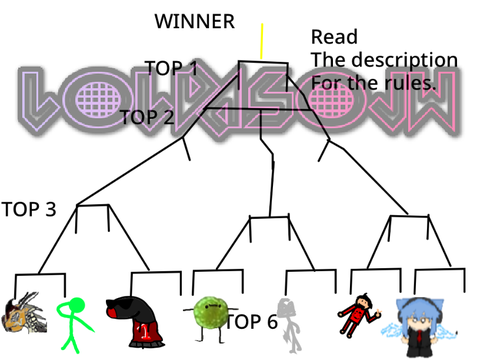 OC TOURNAMENT (OPEN)