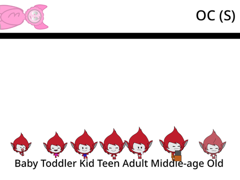 Give Me Your OC And I´ll Turn it into Life stages - Specter