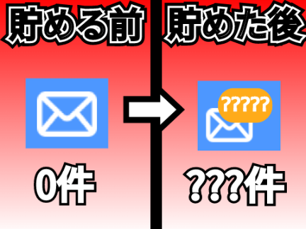 通知を3日間貯めた結果!? xiomi_fun01