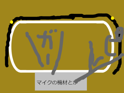 実話　父の武勇伝