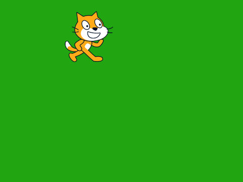 VERY Simple Cat Adventure