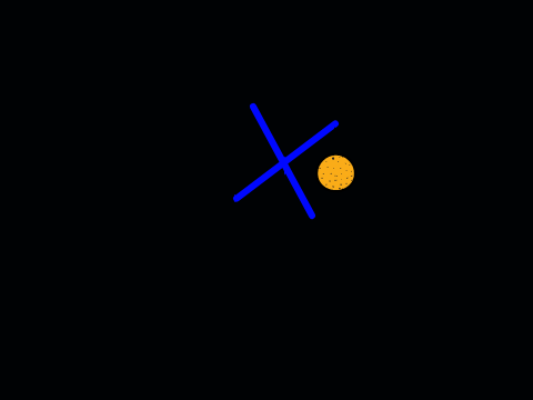 orange destroyer