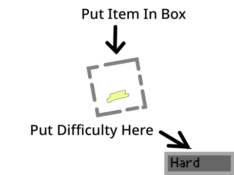 make your own item - find the items remix-2