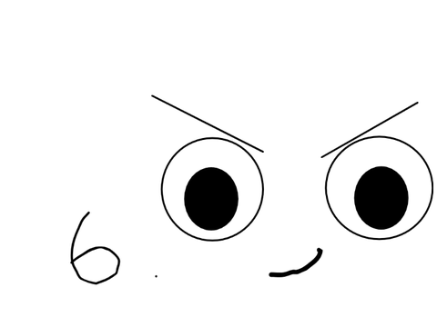Different kinds of eyes