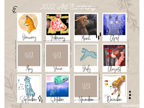 2022 Art Summary + Some ✨Resolutions✨