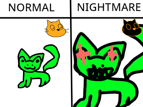 Add your oc Fnf Nightmare remix
