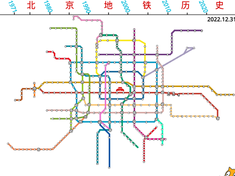 北京地铁2022-12-31