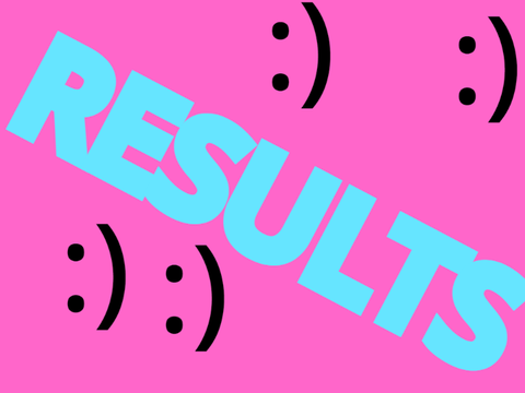 Contest RESULTS