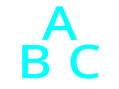 ABC trace