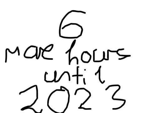 6 hours (and 10 minutes) until 2023!