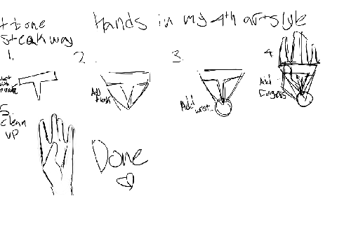 hand tut <3