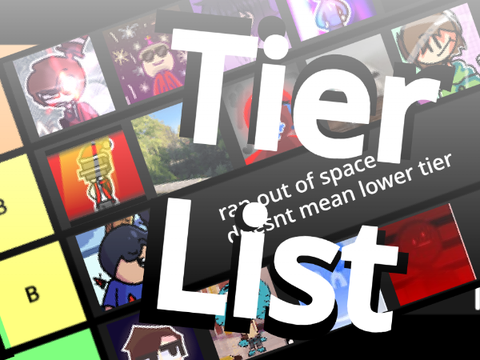 2023 Map Part Maker Tier List
