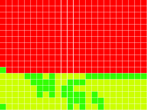r/place in scratch