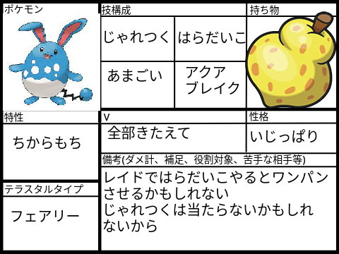 SV対応ポケモン育成論シート マリルリ（レイド用）