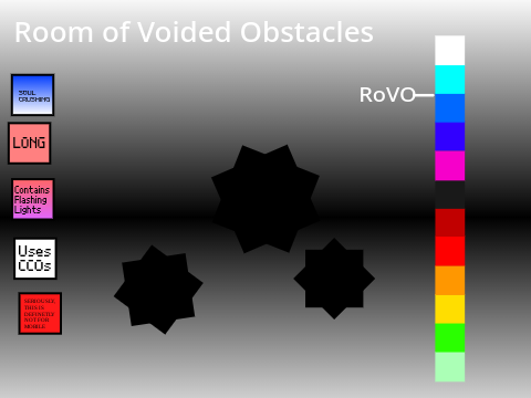 Room of Voided Obstacles