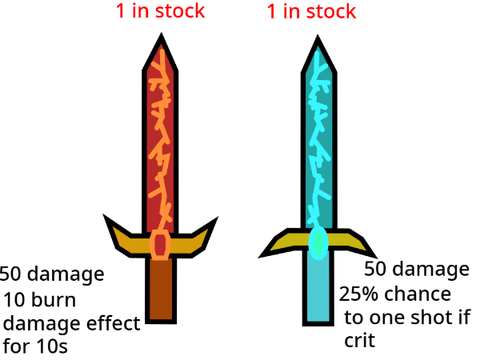 ScorchBlade and SoulBlade