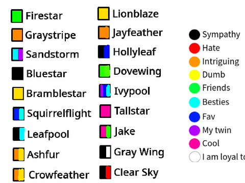 My Warrior Cats Thoughts 